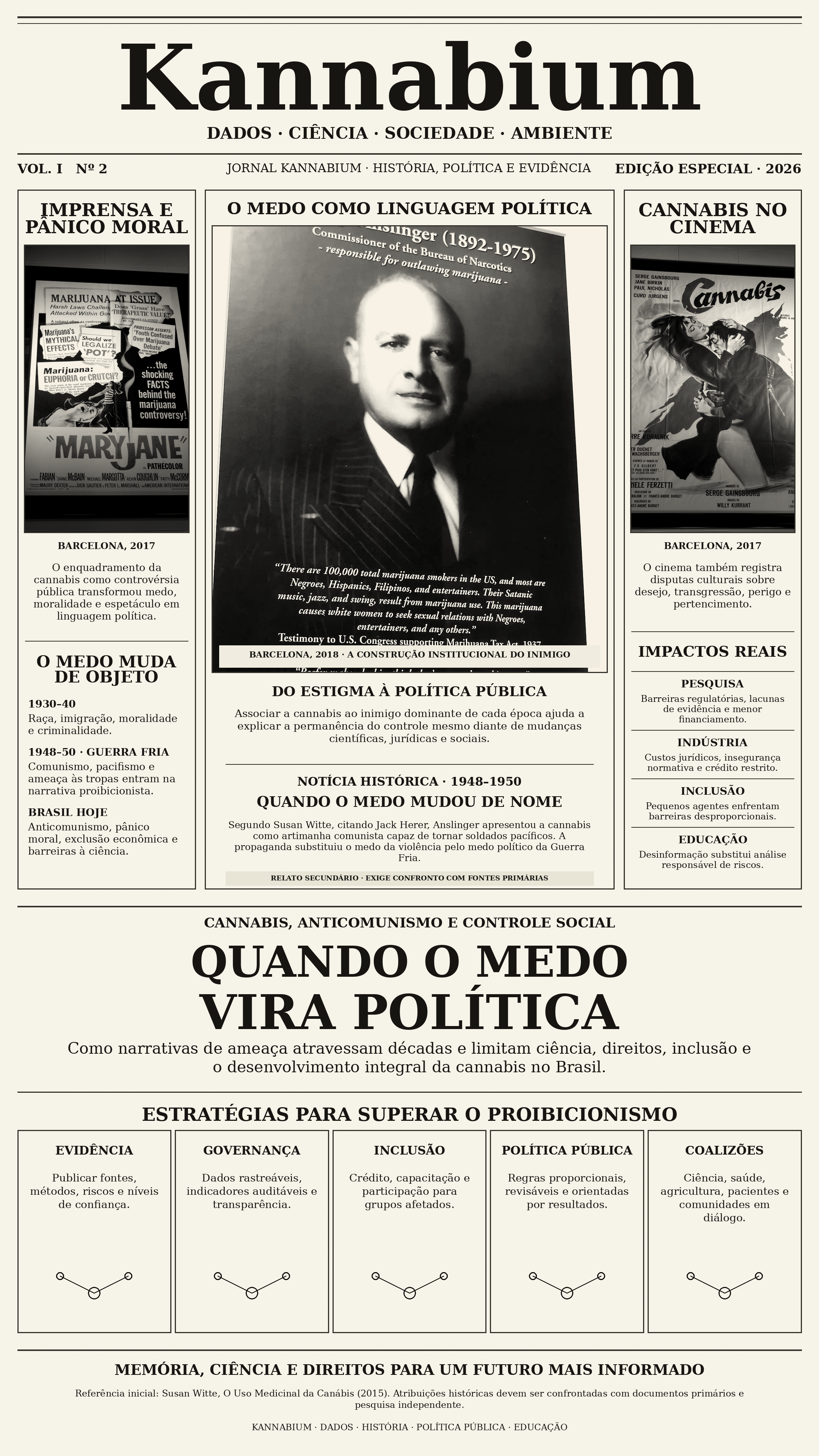 Composição editorial sobre imprensa, autoridade institucional e proibicionismo da cannabis